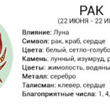 Букеты по знакам зодиака. Цветы по гороскопу. Растения знака рак. Знаки зодиака цветы. Комнатные растения по знаку зодиака.